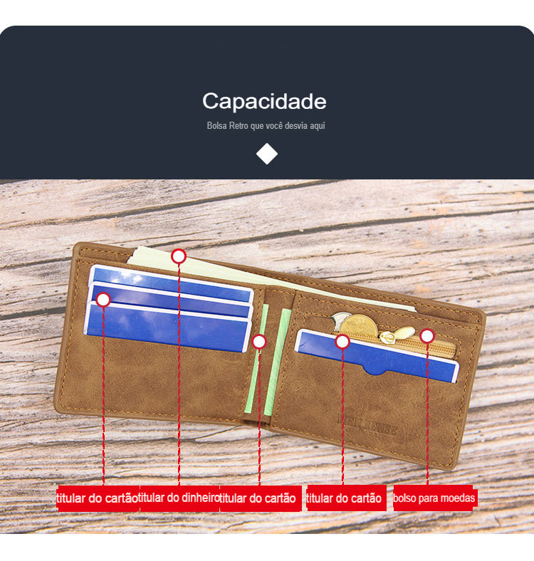 Carteira masculina de couro PU com zíper